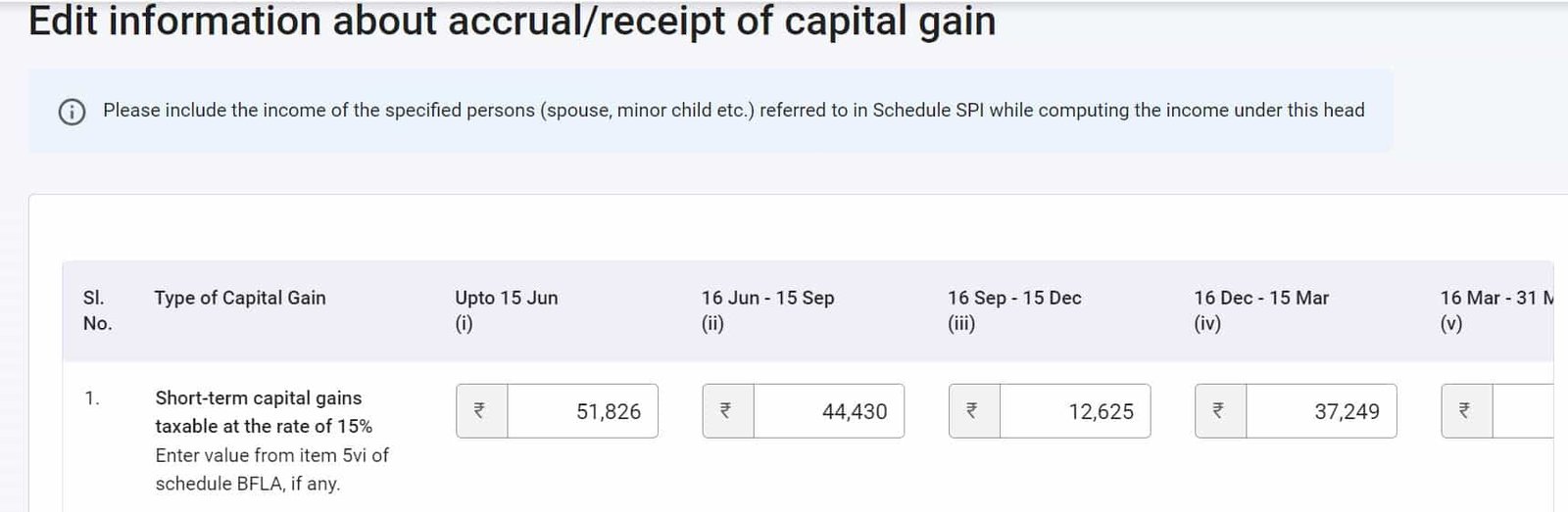 How to File ITR3 for Intraday, Short Term and Long Term Capital Gain 20